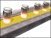 3D Modeling for Tuff Temp of High-Temperature Industrial Belts